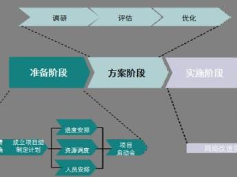 中科商務網自動發布信息軟件排名靠前，助力深圳網站建設推廣與信息安全軟件開發